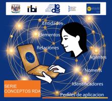 Illustration of a woman using a laptop against a blue background with RDA terms in Spanish surrounding her.