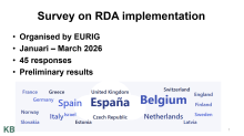 EURIG survey on RDA Implementation